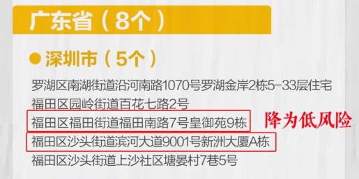 “广东深圳疫情最新情况” 广东深圳疫情最新通告？-第2张图片