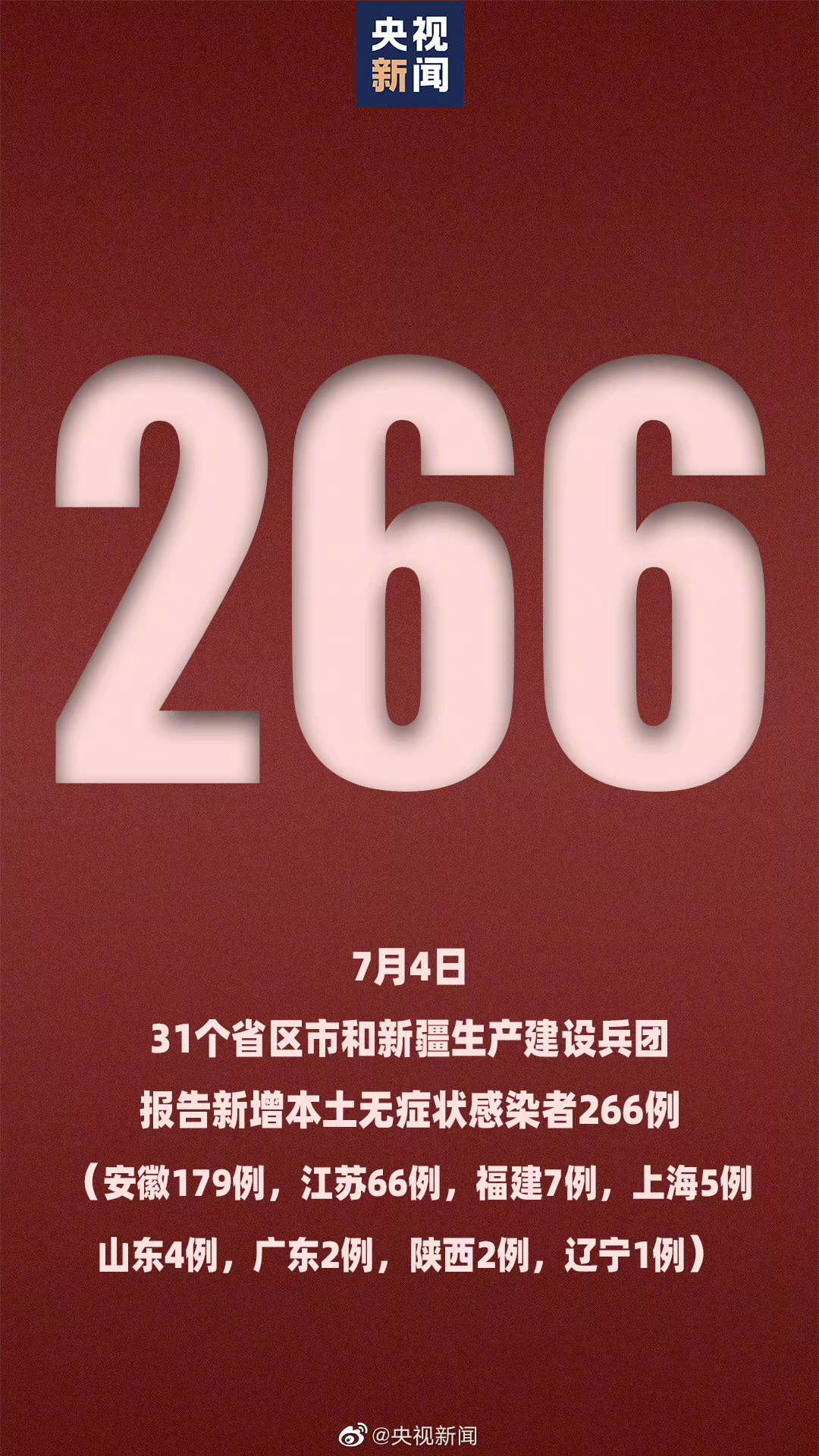 「河南新增8例本土确诊」〃河南新增本土确诊病例详情公布-第1张图片