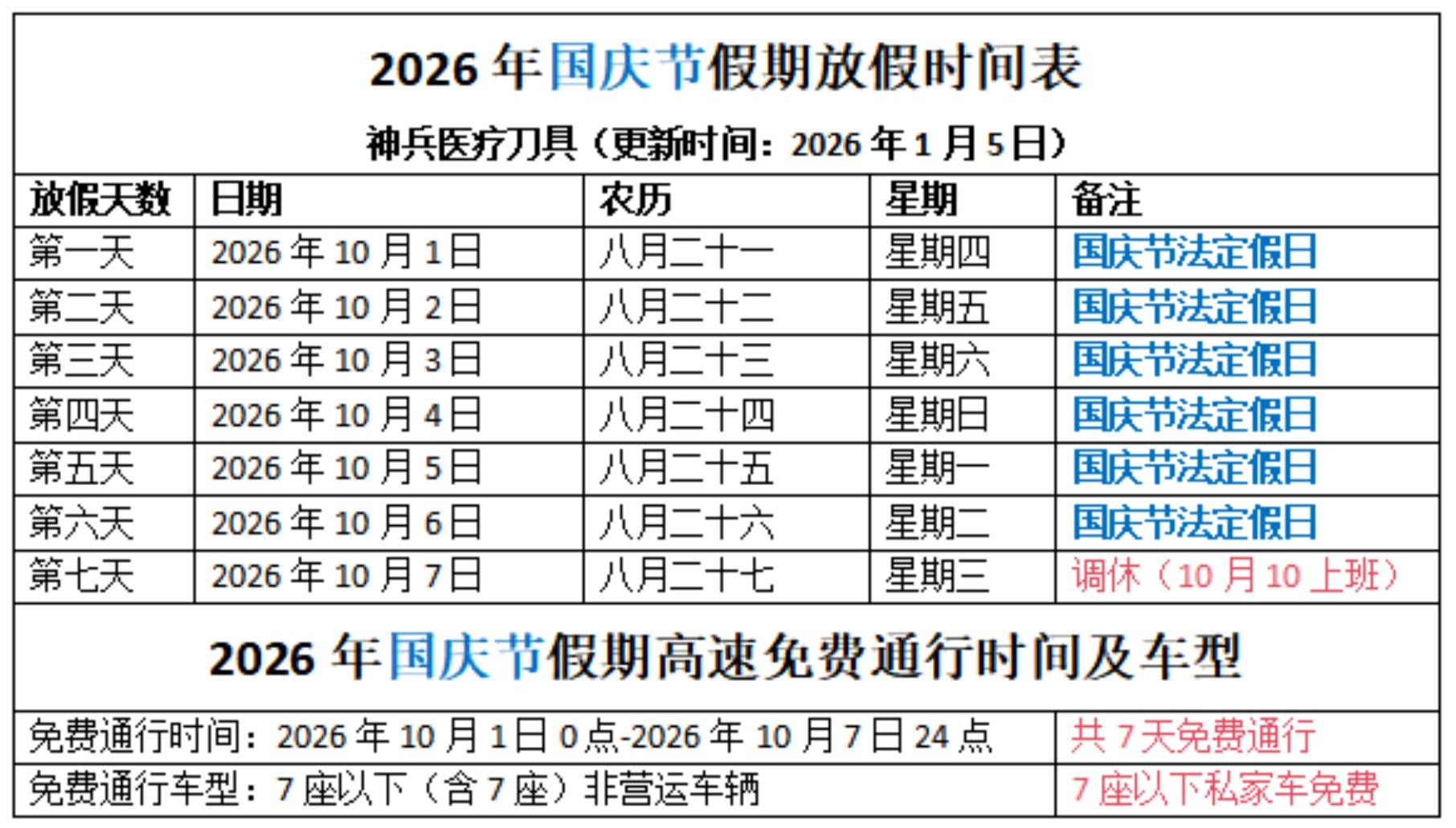 “2023年清明节高速免费	” 21年清明节假期高速免费？-第3张图片