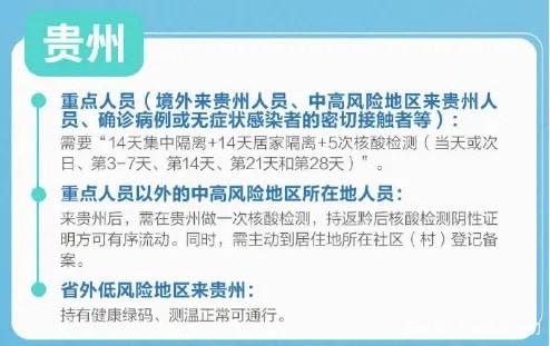 低风险地区返京不再隔离14天〃低风险地区返京需要居家隔离吗-第3张图片