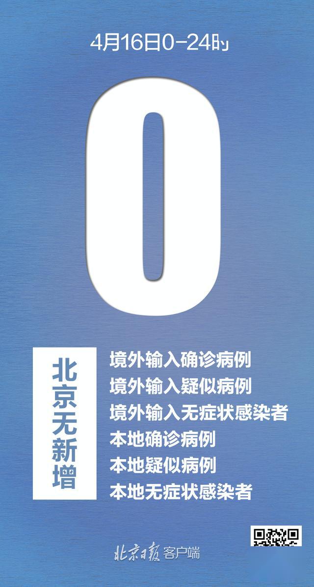 河北新增4例本土确诊.河北新增4例本地确诊-第1张图片