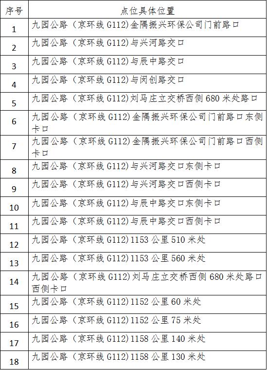 “石家庄一地新增3例阳性感染者” 石家庄一地新增3例阳性感染者是谁？-第3张图片