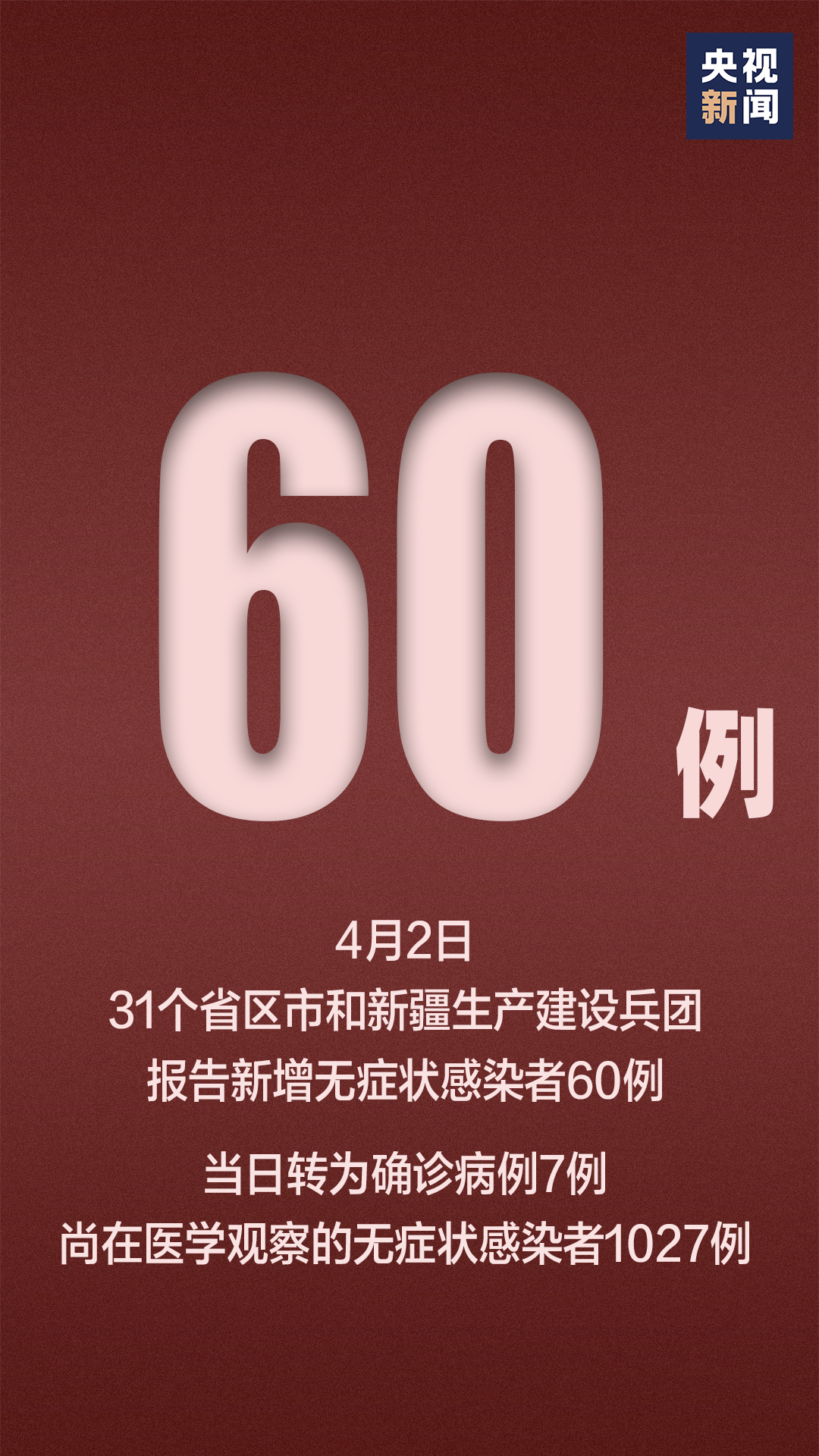 “河南昨日新增本土确诊29例	” 河南昨日新增本土确诊病例？-第2张图片