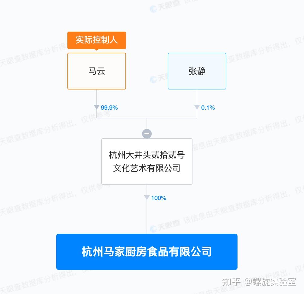 “上海新增本土确诊1006例	” 上海新增本土一例活动轨迹？-第1张图片