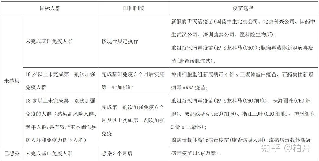 “全球疫情的最新数据” 全球疫情最新数据消息26年1月31日？-第2张图片