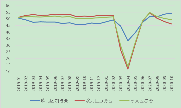 “全球疫情的最新数据	” 全球疫情最新数据消息26年1月31日？-第3张图片