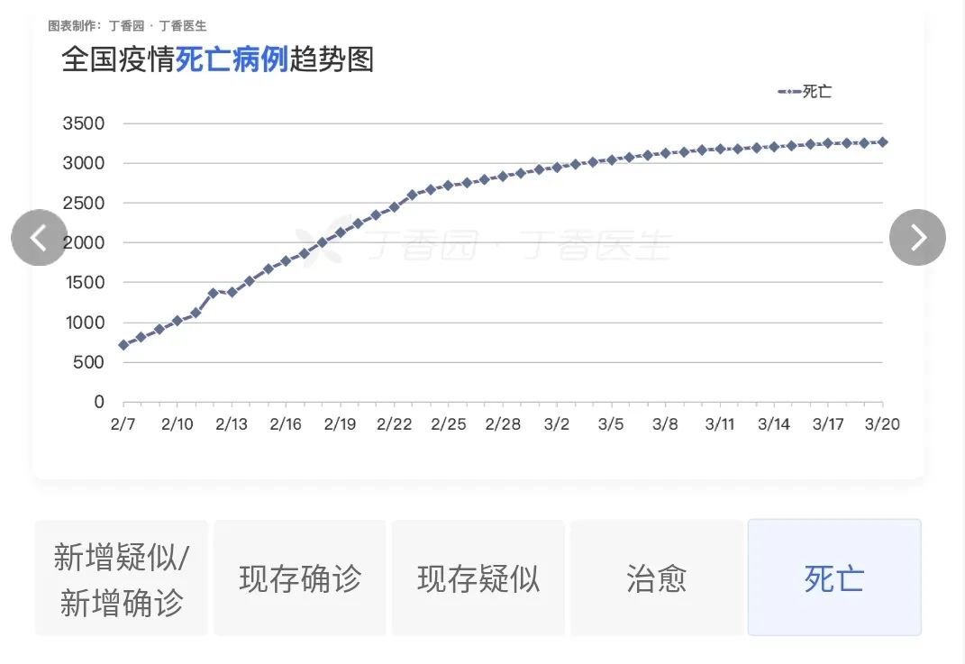 境外输入病例,境外输入病例的定义是-第1张图片
