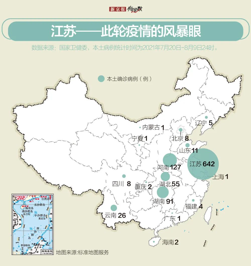 “杨州疫情” 杨州疫情最新数据更新？-第3张图片