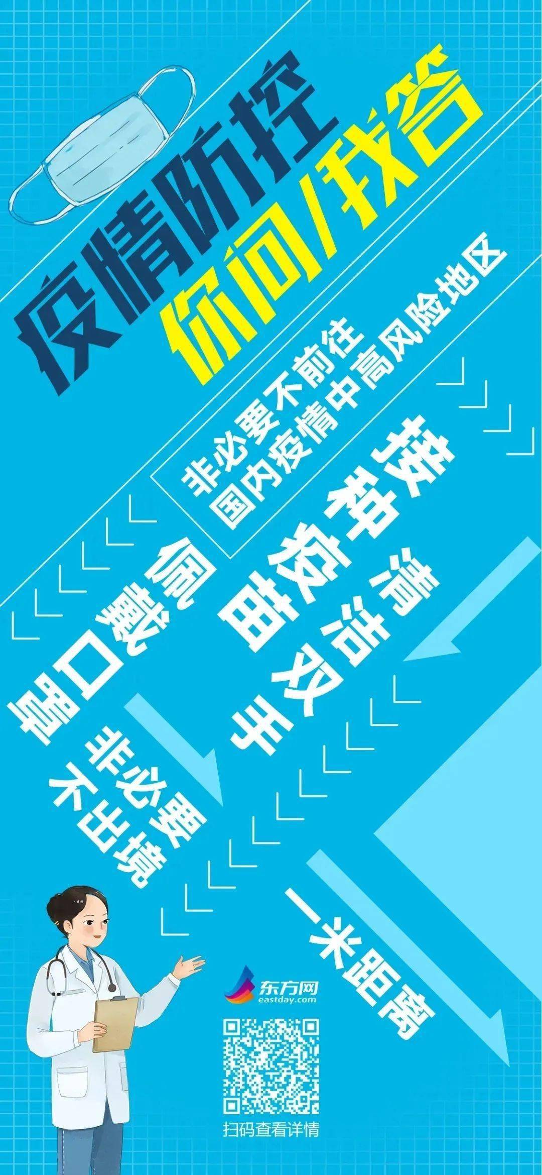 【河南新增本土26例无症状10例/河南新增41例确诊4例无症状】-第1张图片