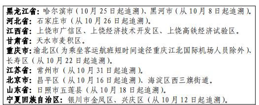 重庆新增10例本土确诊病例〃重庆通报新增确诊病例-第3张图片