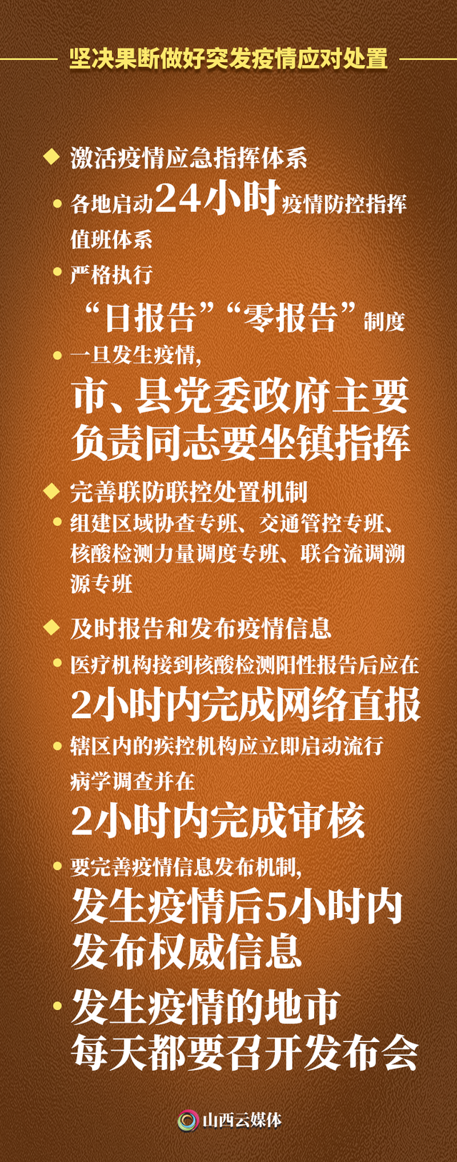 最新疫情山西.山西最新疫情公告-第1张图片