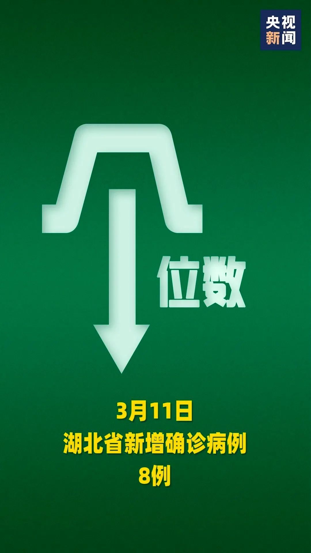 “新疆疫情什么时候解封	” 新疆役情啥时候解封？-第2张图片