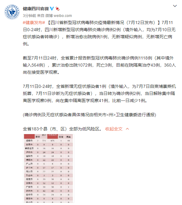 “浙江省报告新增确诊病例79例” 浙江省新冠肺炎新增确诊病例28例？-第2张图片