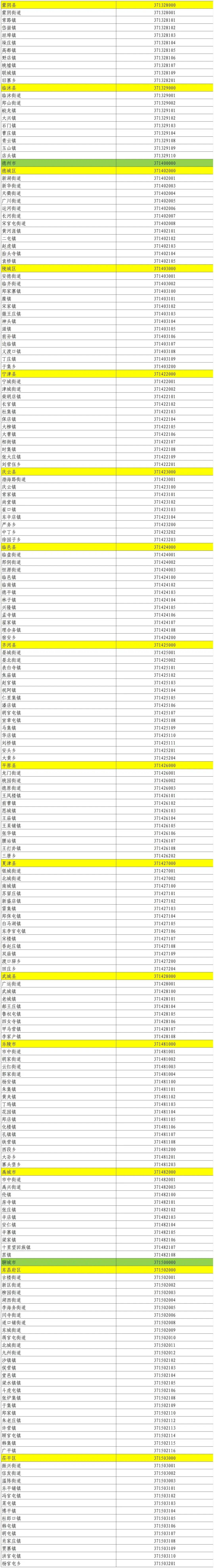31省区市新增确诊7例本土3例〃31省区市新增确诊103例本土88例-第3张图片