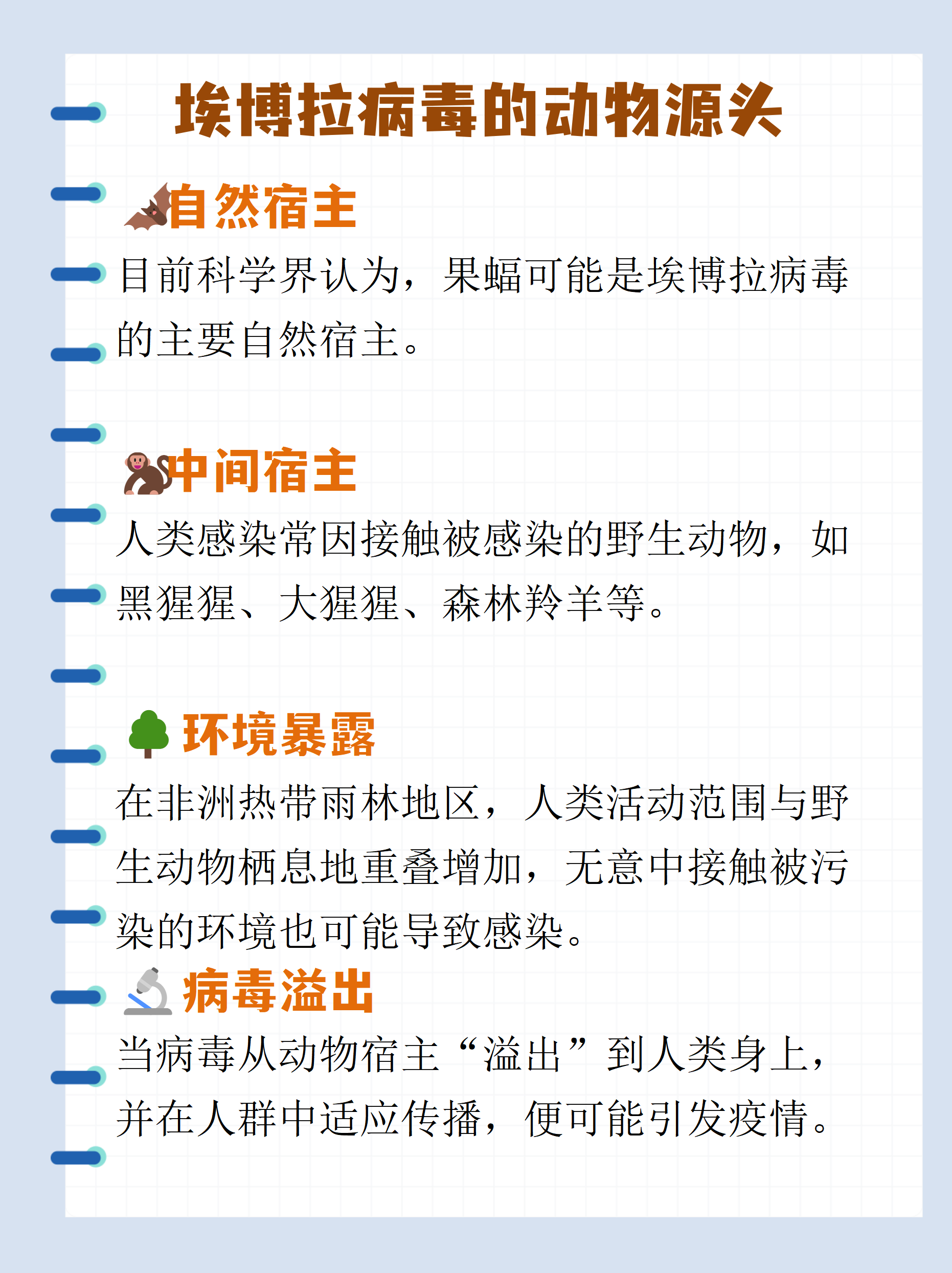 【多地疫情源头已找到/疫情源头查清了吗】-第1张图片
