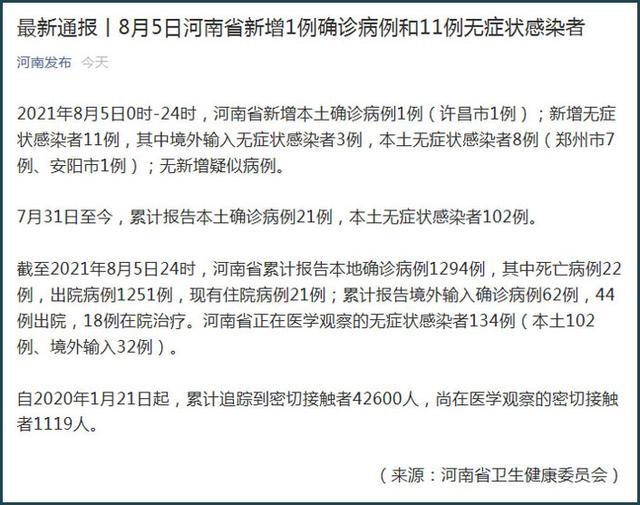 “上海新增死亡8例	” 上海新增死亡8例病例？-第2张图片