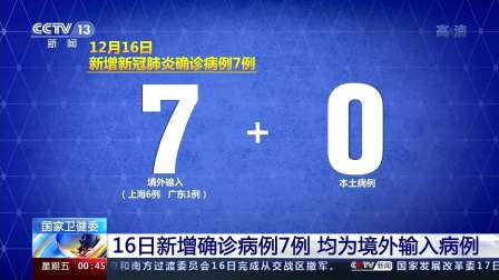 上海新增阳性病例迎来6连降〃上海新增确诊病例已筛查相关人员均为阴性-第1张图片