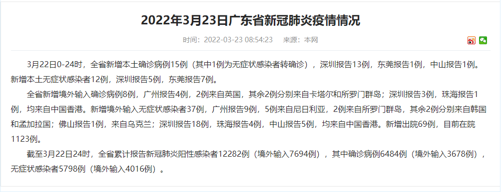 “31省新增12例确诊” 31省新增输入确诊12例？-第3张图片