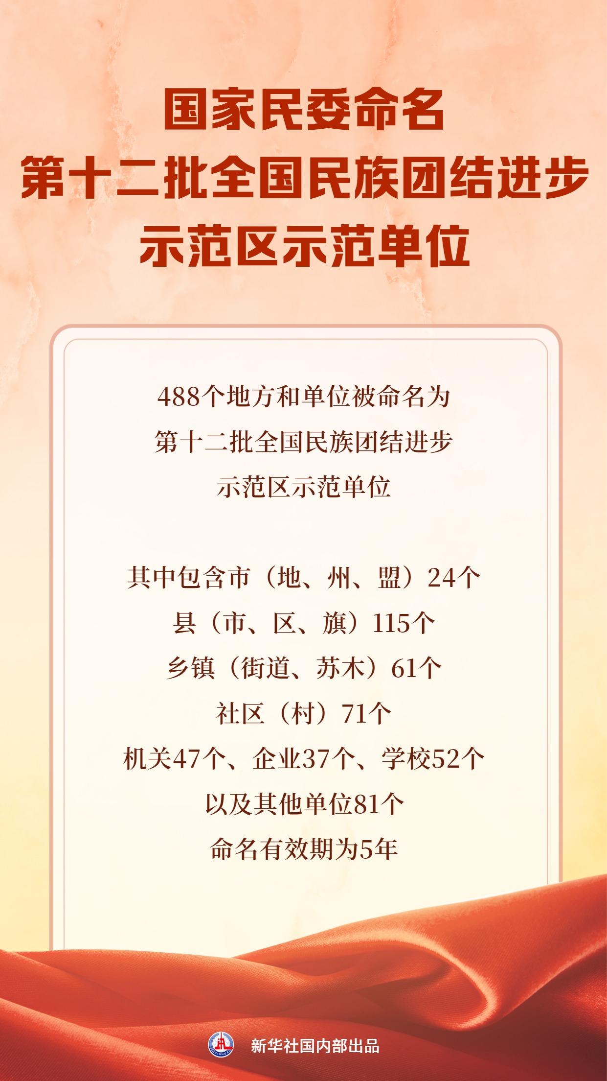 “31省新增12例确诊	” 31省新增输入确诊12例？-第1张图片