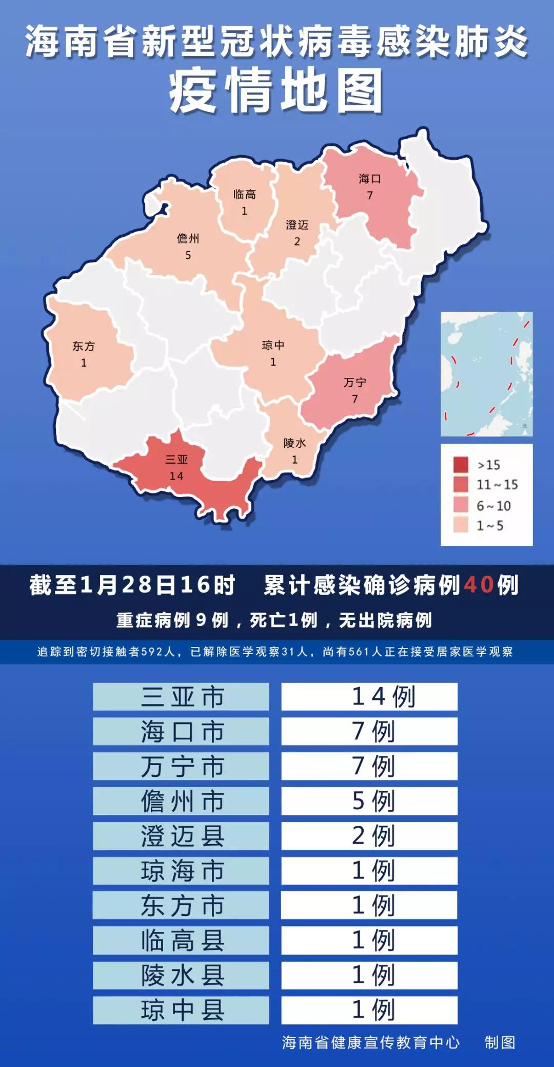 “广东新增本土确诊28例	” 广东新增本土确诊最新？-第1张图片