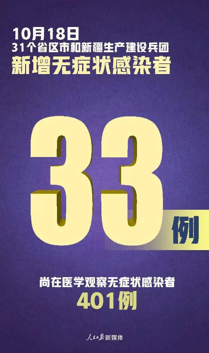 “江苏新增本土确诊病例22例” 江苏新增本土确诊病例7例轨迹？-第1张图片