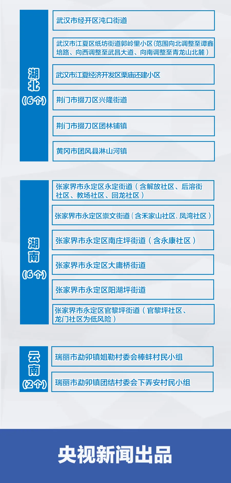 「大连市新增14个中风险地区」〃大连又一地升级为中风险地区-第3张图片