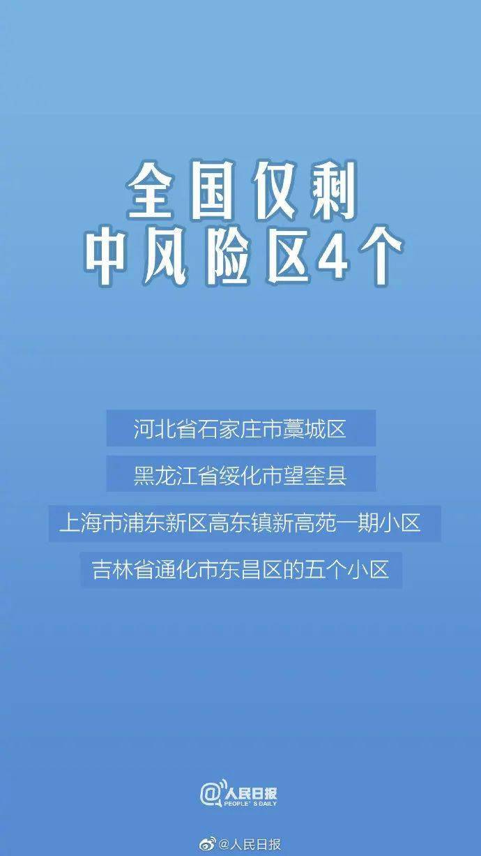 「大连市新增14个中风险地区」〃大连又一地升级为中风险地区-第1张图片