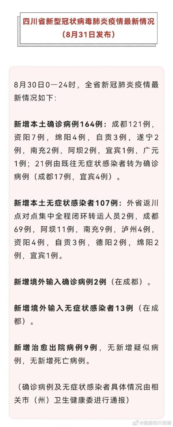“北京昨日新增33例本土确诊” 北京昨日新增本地确诊病例31例名单？-第1张图片