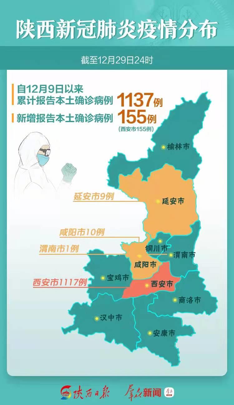 “北京昨日新增33例本土确诊	” 北京昨日新增本地确诊病例31例名单？-第3张图片