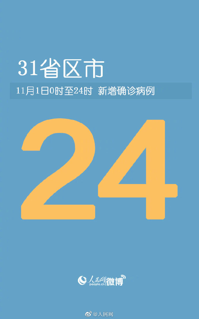 31省新增本土无症状3例在新疆云南.31省份新增24例 本土3例在新疆-第2张图片