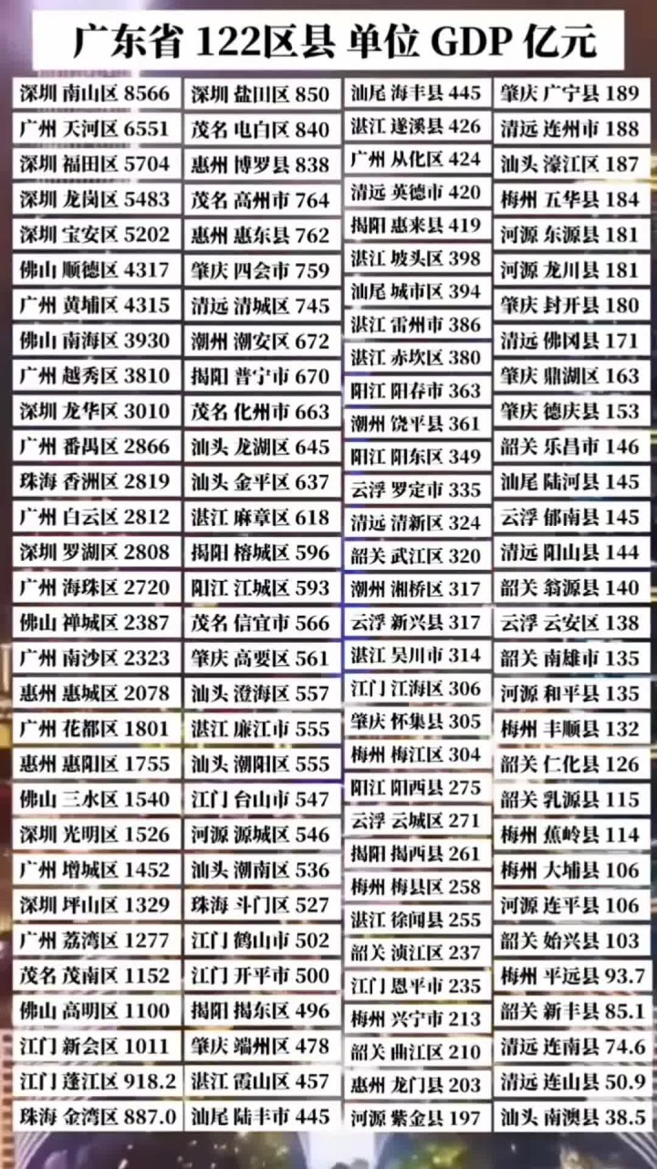 「广东新增本土确诊20例:广州18例」〃广东增20例本土其中广州18例-第1张图片