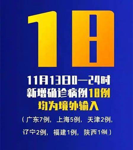 「今天上海疫情最新消息」〃今天上海新冠疫情最新数据-第1张图片