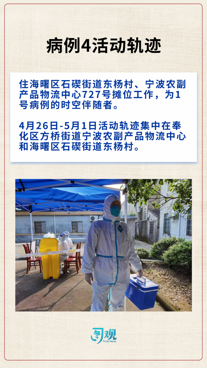 重庆疫情图-重庆疫情轨迹图-第2张图片