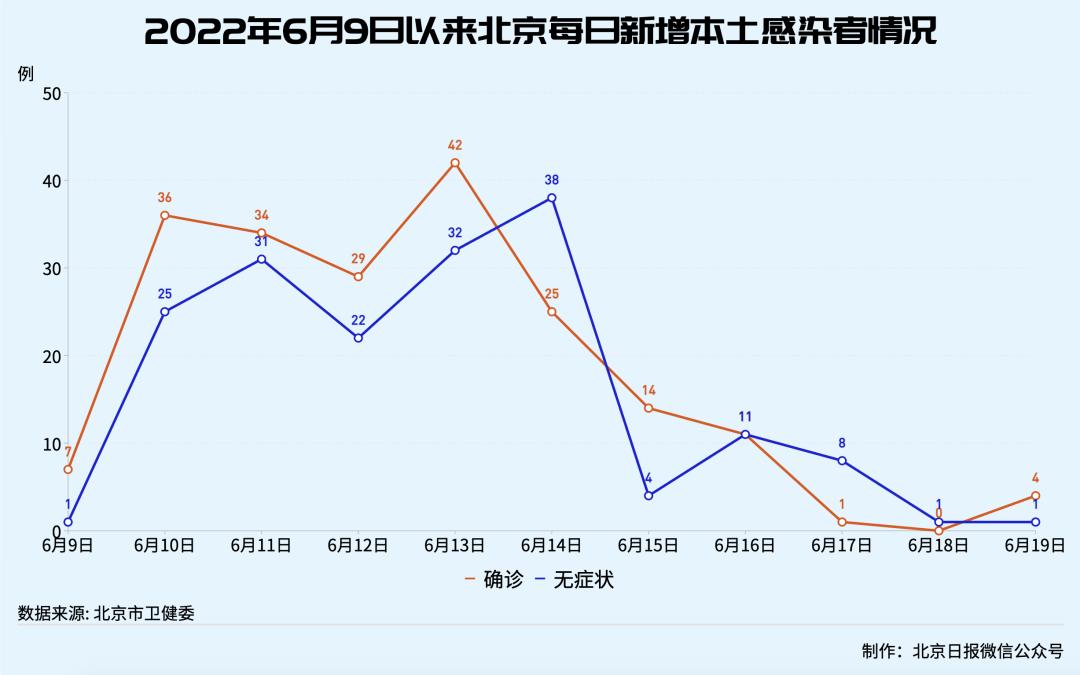 21日江苏疫情速报.21日江苏疫情速报视频-第1张图片