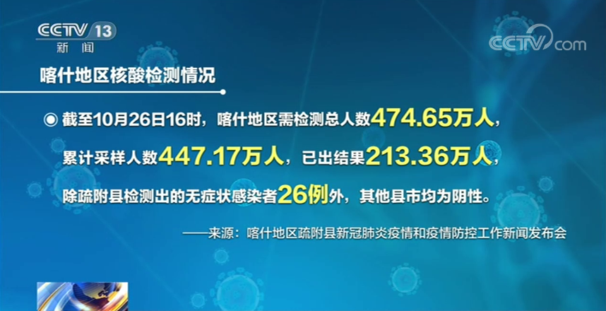 “新疆确诊” 新疆确诊1例？-第2张图片