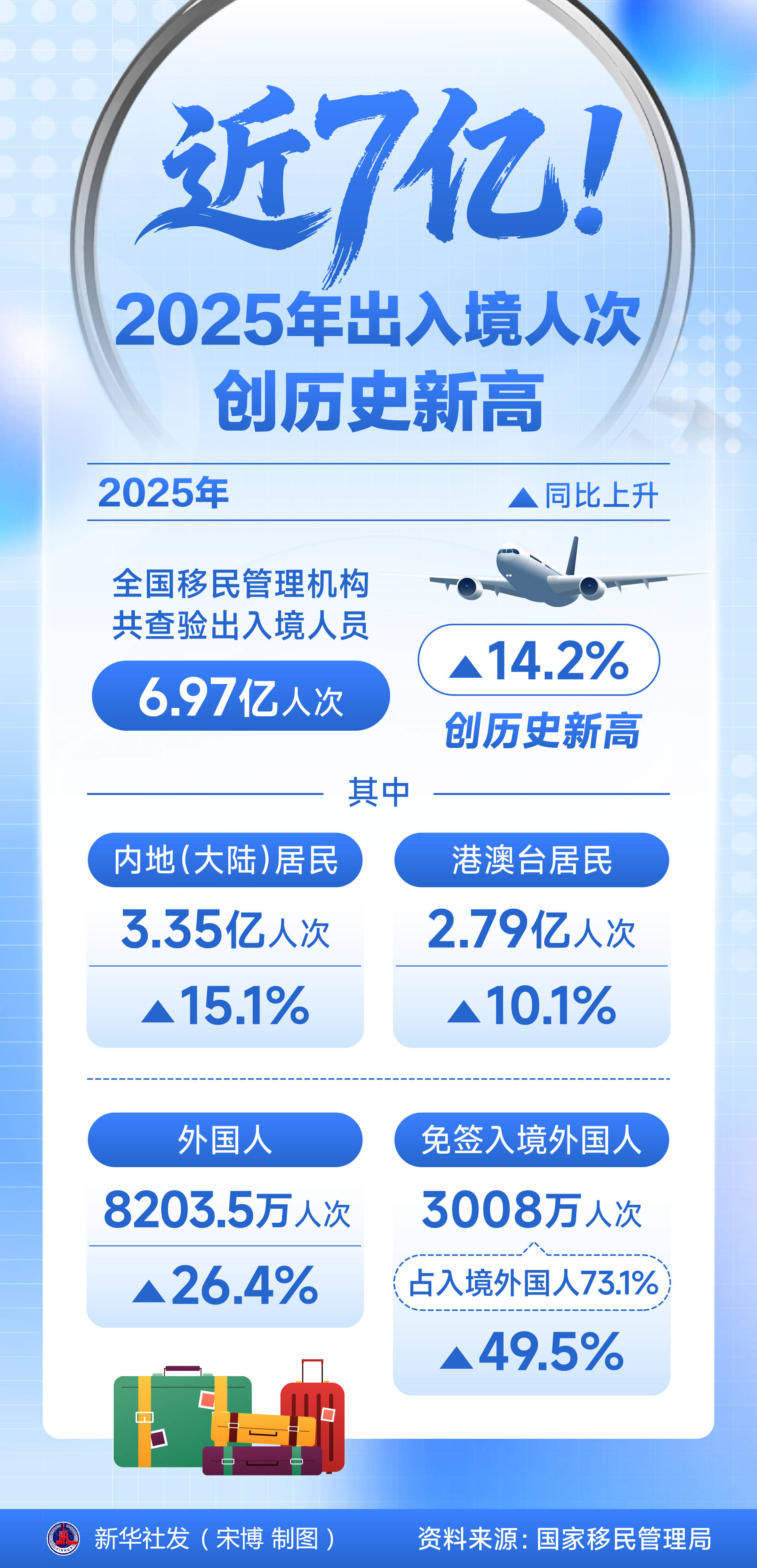 31省新增14例均为境外输入-31省份新增16例均为境外输入-第2张图片