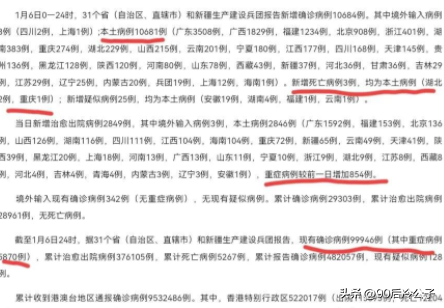 31省份新增本土确诊2例在内蒙古-内蒙新增本土36例-第2张图片