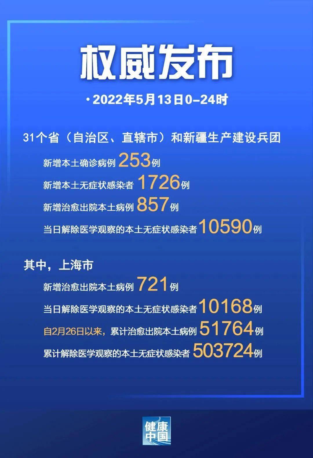 北京西城通报确诊病例轨迹︰(北京西城感染者轨迹)-第1张图片