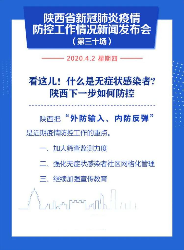 陕西公布最新疫情.陕西最新情况-第2张图片