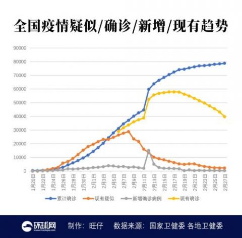 【北京疫情死亡人数最新消息/北京疫情死亡9人】-第2张图片