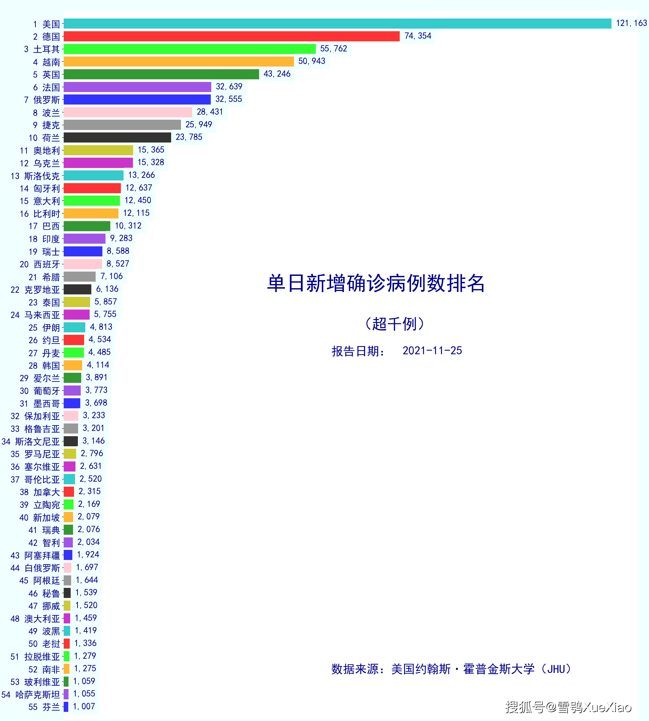 “北京新增11例确诊病例	” 北京新增11例确诊 新闻？-第3张图片