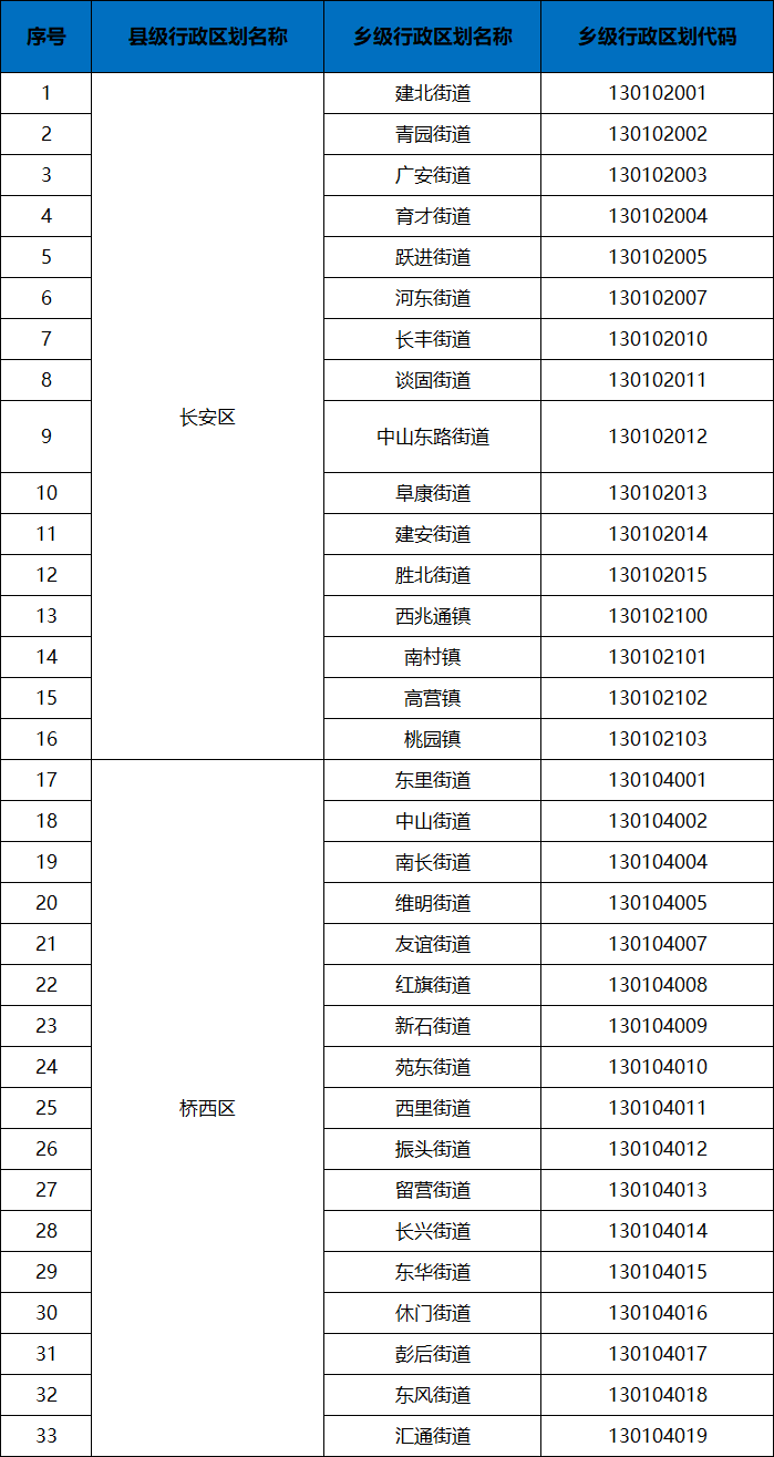 【31省区市新增25例/31省区市新增1】-第1张图片