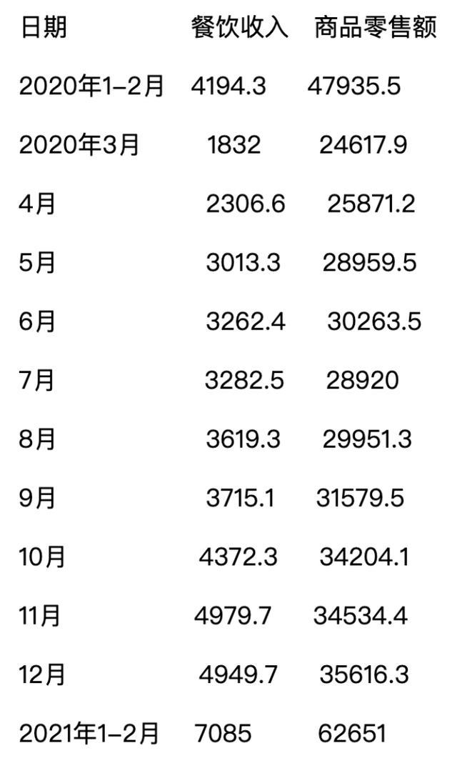 疫情最严重是几月,疫情最严重是几月几日-第3张图片