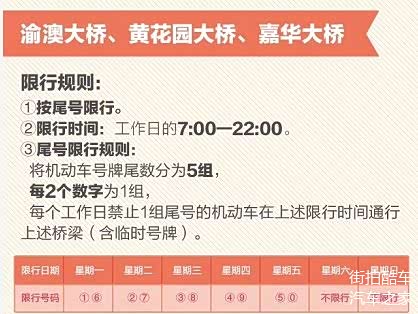 “今天限号多少?” 太原市今天限号多少？-第2张图片