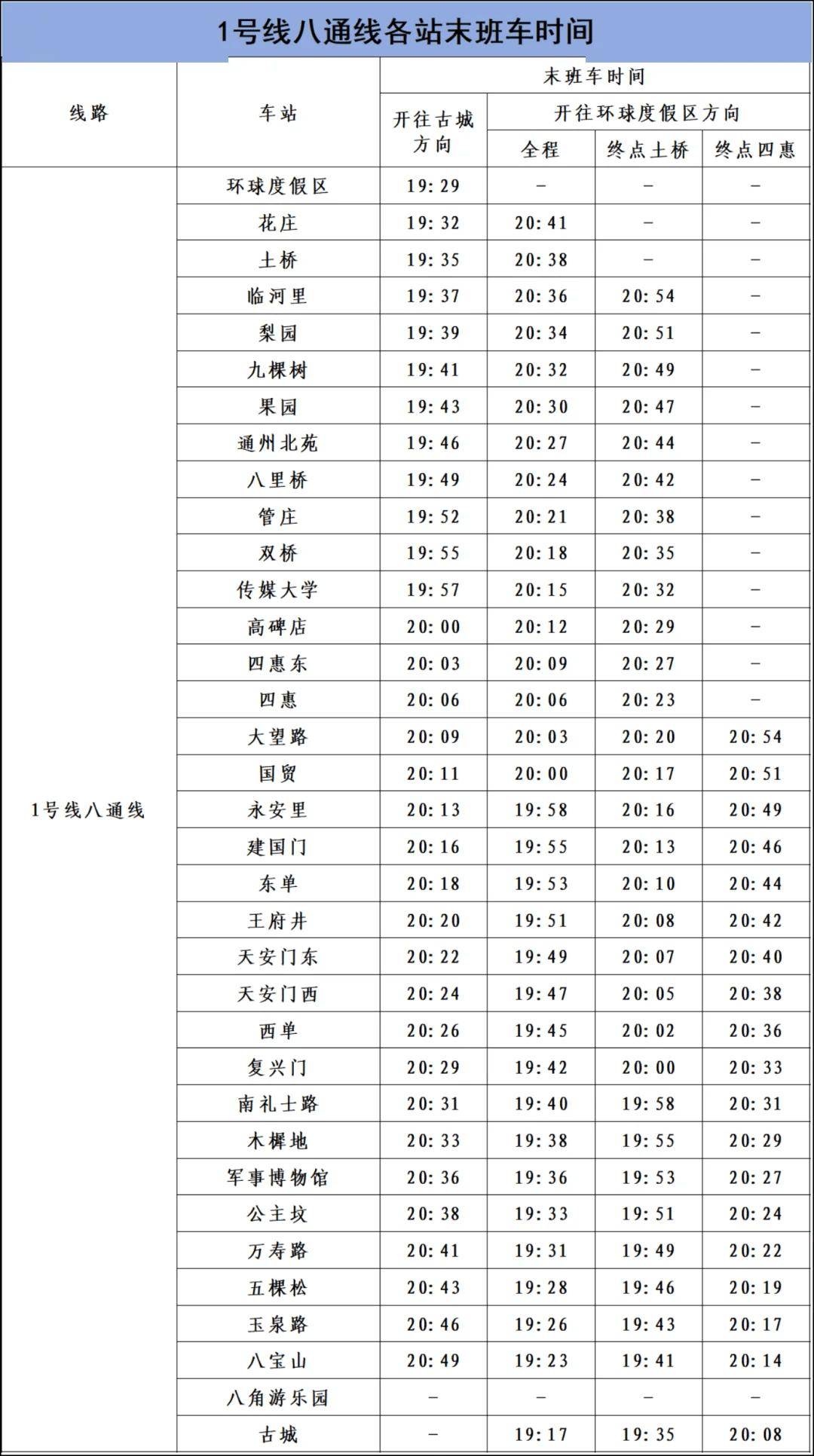 “限号时间” 北京限号时间？-第1张图片