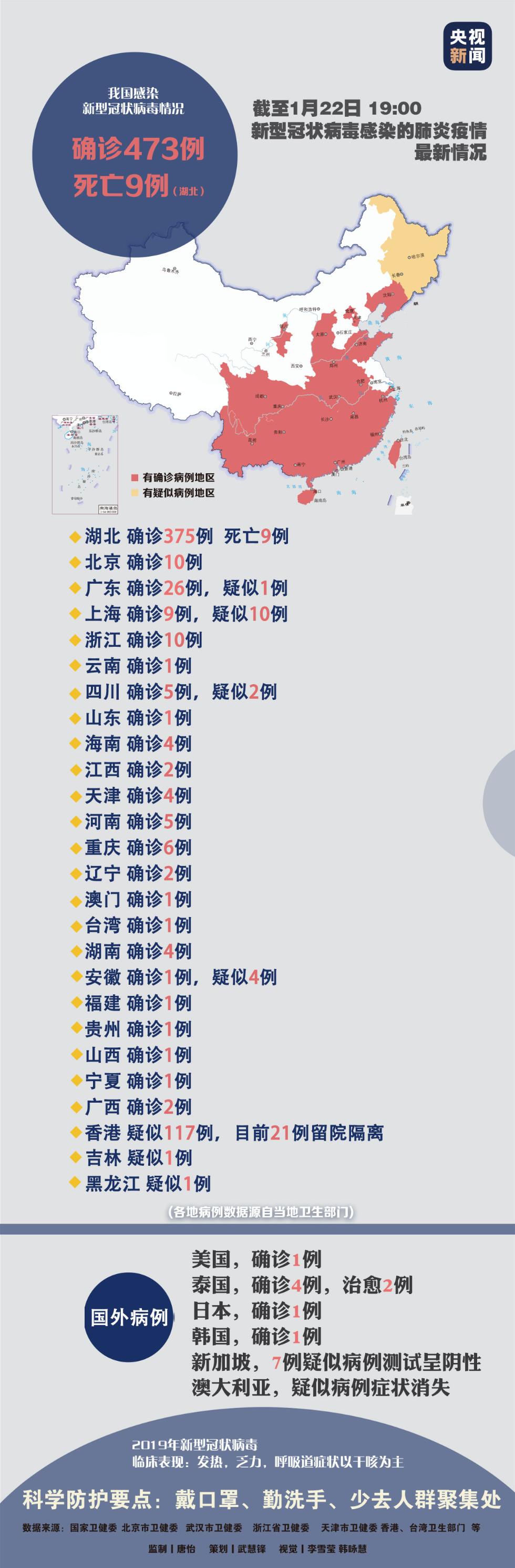 福建昨日新增本土确诊8例.福建新增本土确诊病例59例-第1张图片