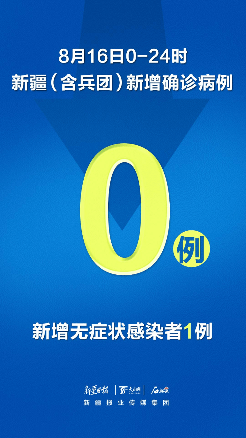 “浙江新增确诊13例” 31省区市新增55例确诊病例,浙江新增1例本土病例？-第2张图片