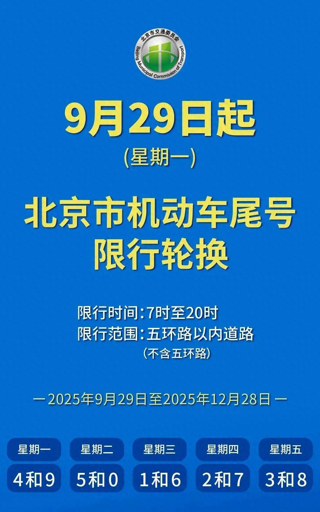 石家庄限行通知,石家庄限行!-第1张图片