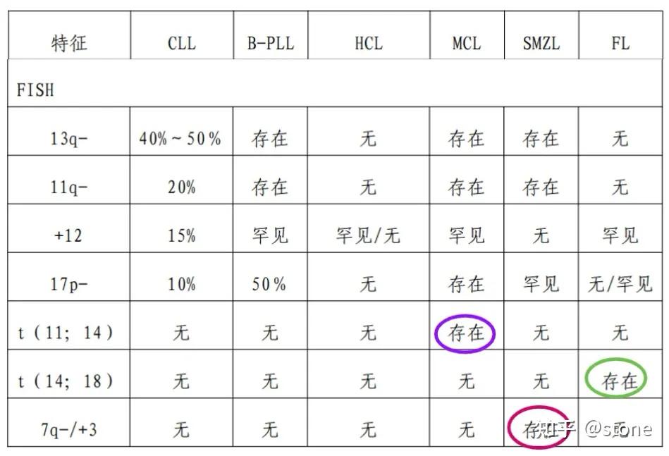 天津新增72例本土阳性〃天津新增72例本土阳性病例-第2张图片