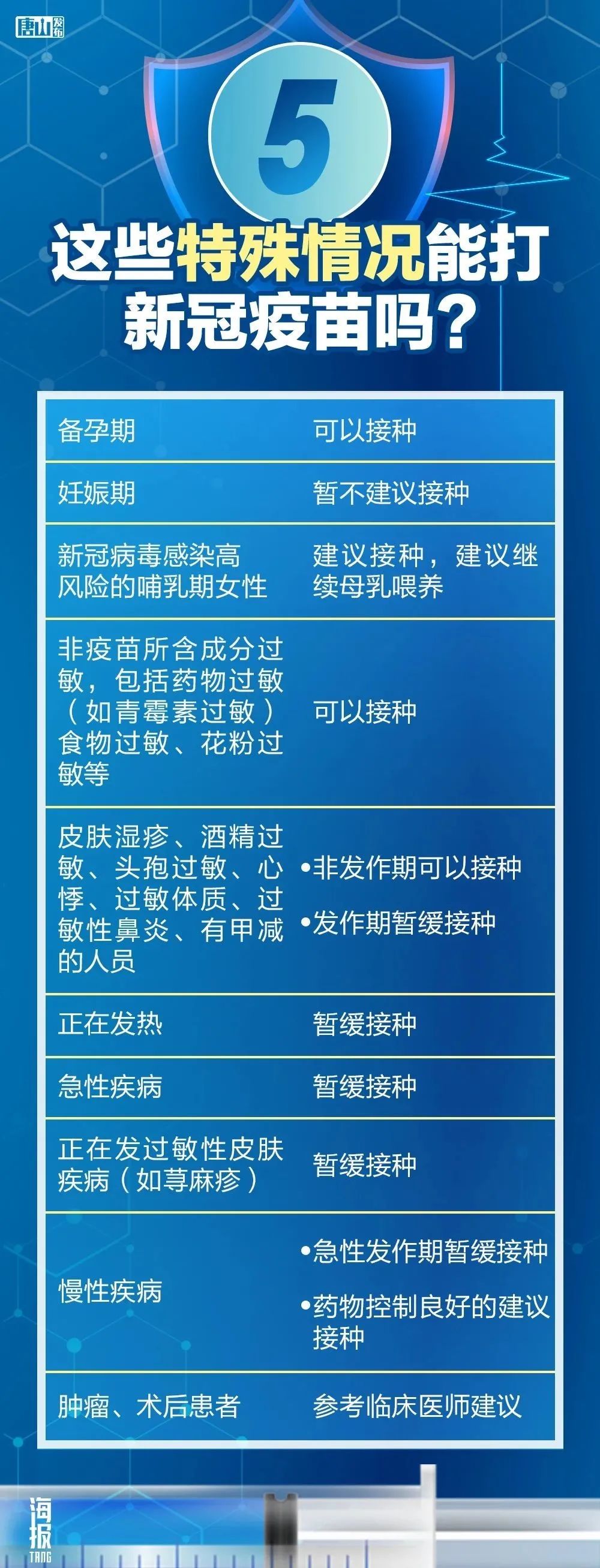 “辽宁新增20例本土	” 辽宁新增几例本土确诊？-第1张图片